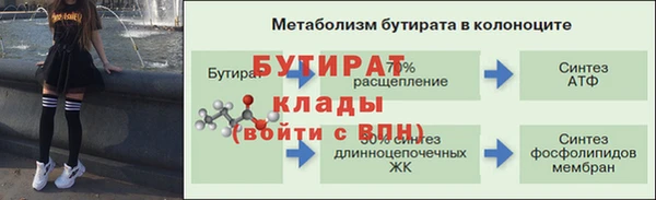 каннабис Каменногорск